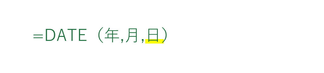 日