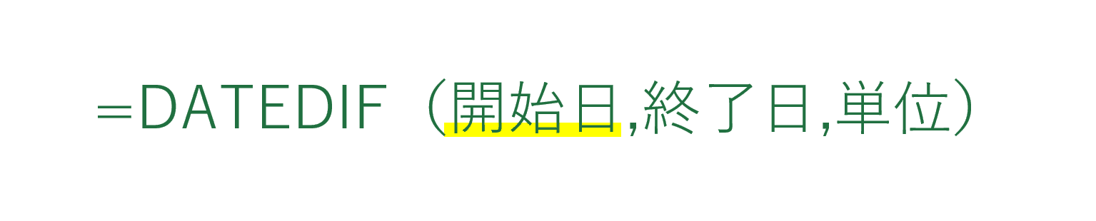 開始日