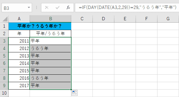 うるう年判定の一覧