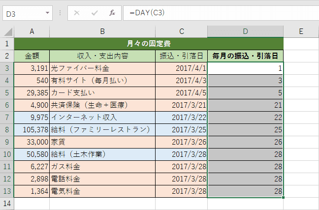 並べ替えの完了