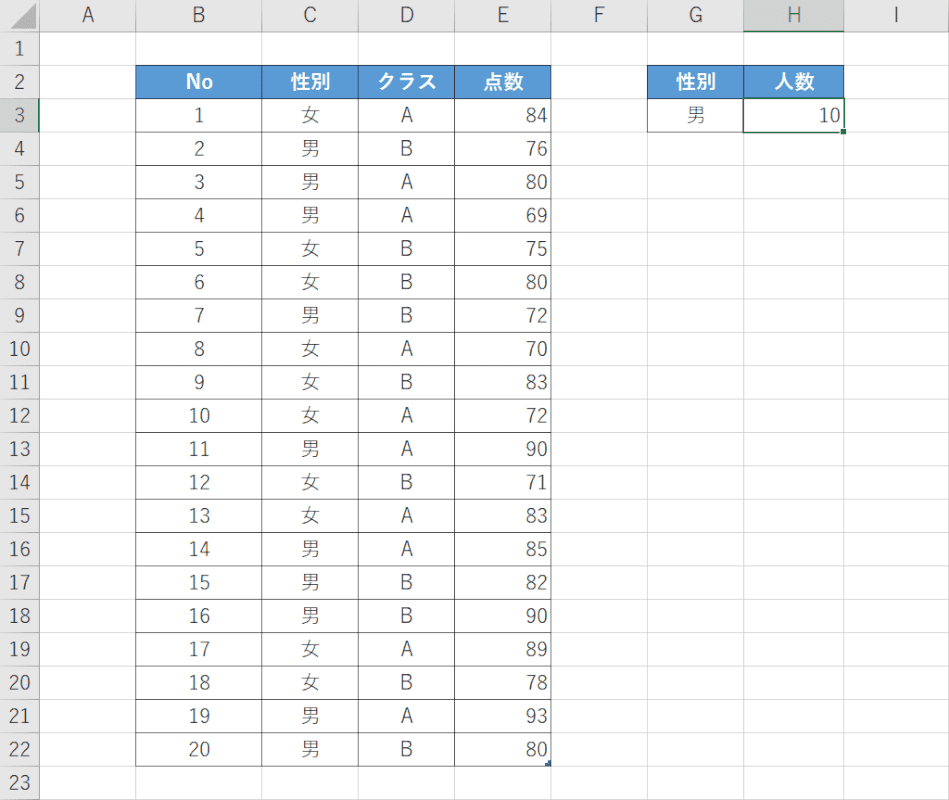 DCOUNT関数で計算される