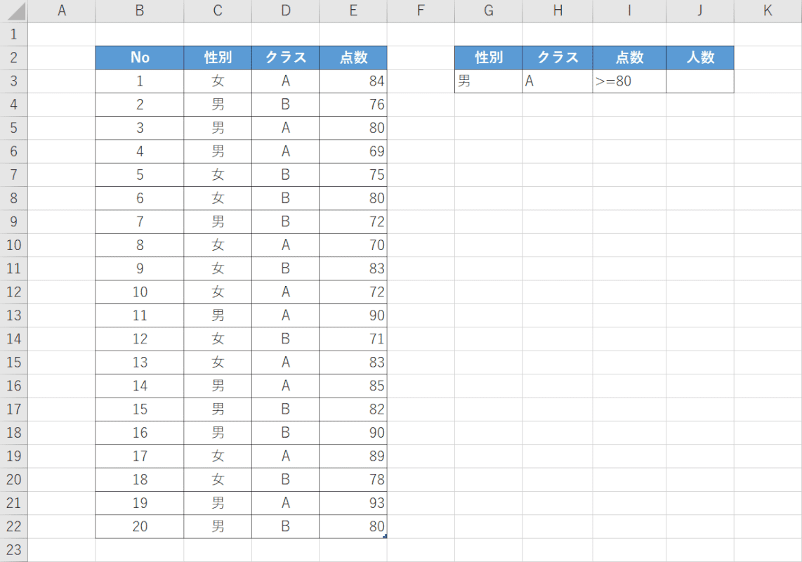 DCOUNT関数を使った例