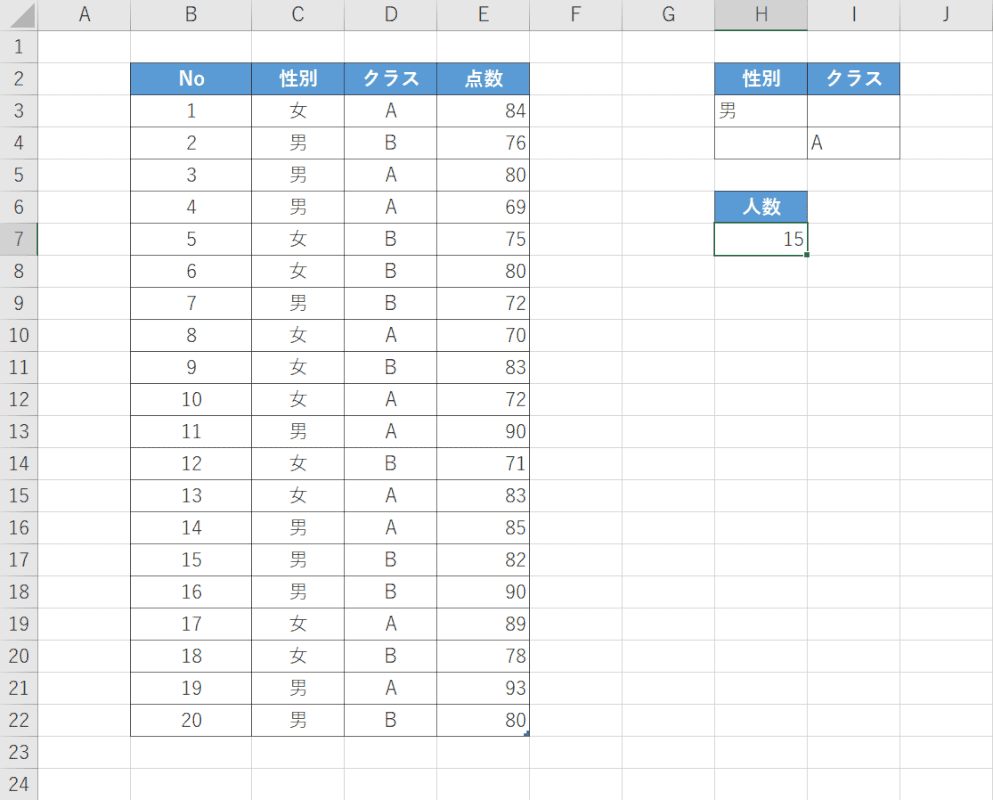 計算される