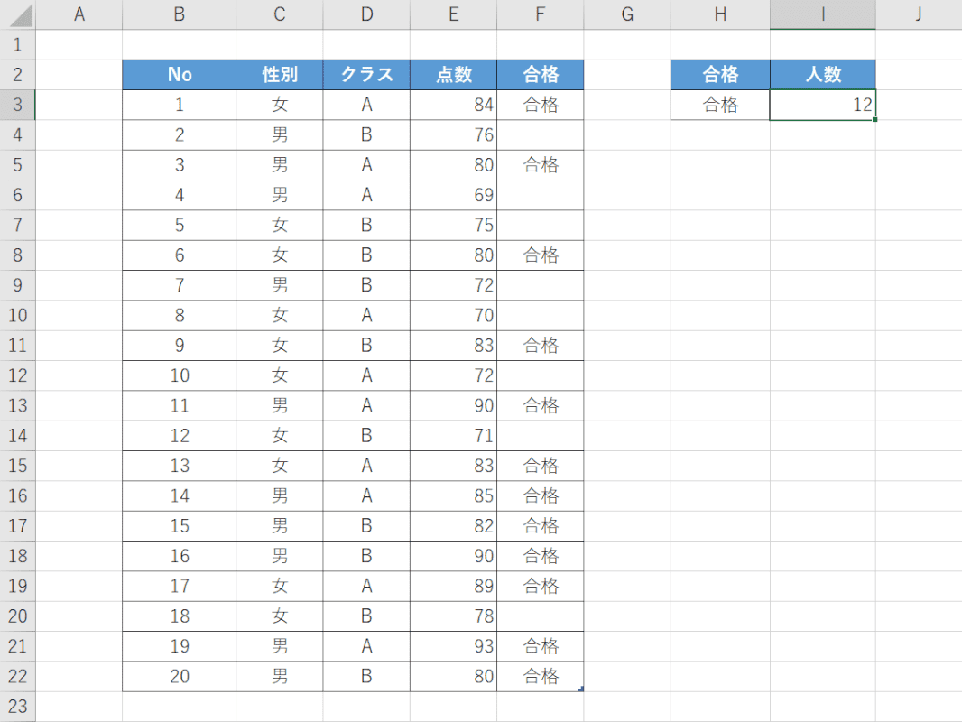 DCOUNTAの結果