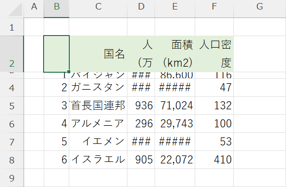 文字が隠れている