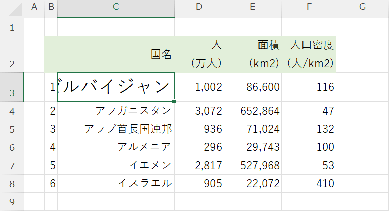 文字が大きくて隠れている