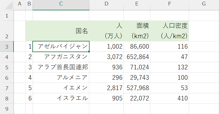 調整できた