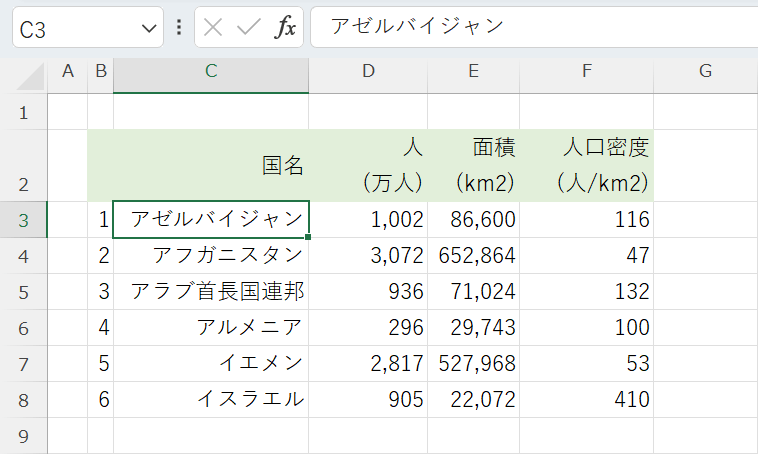 改行を削除した