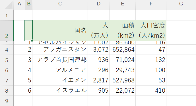 列の幅が調整された