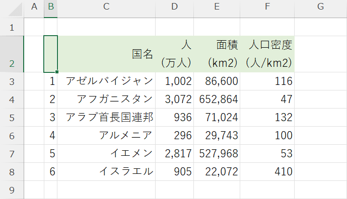 自動調整された