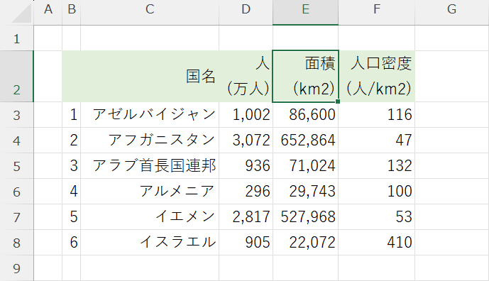 調整できた