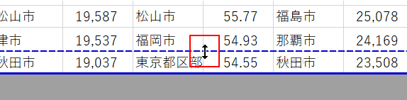 ポインターの形を確認