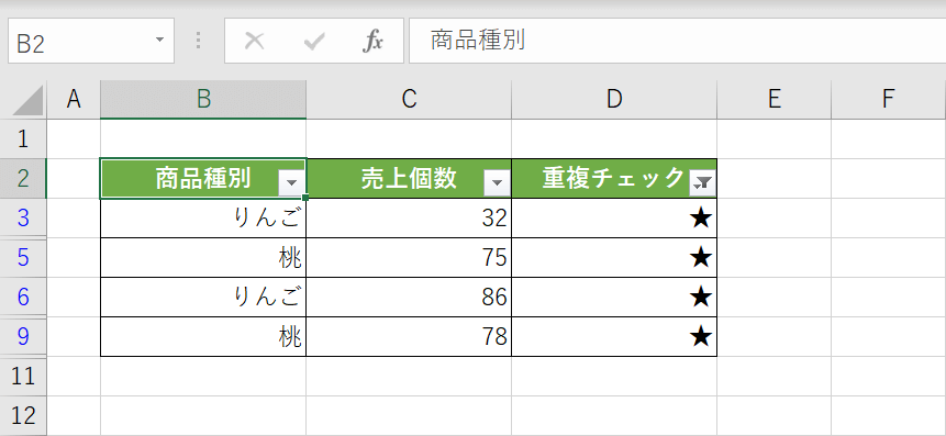 重複データを抽出した結果