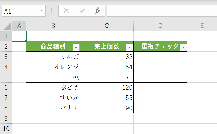 重複したデータを削除した結果