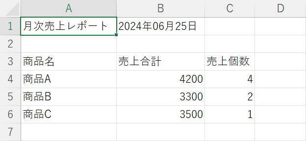 レポートが作成される