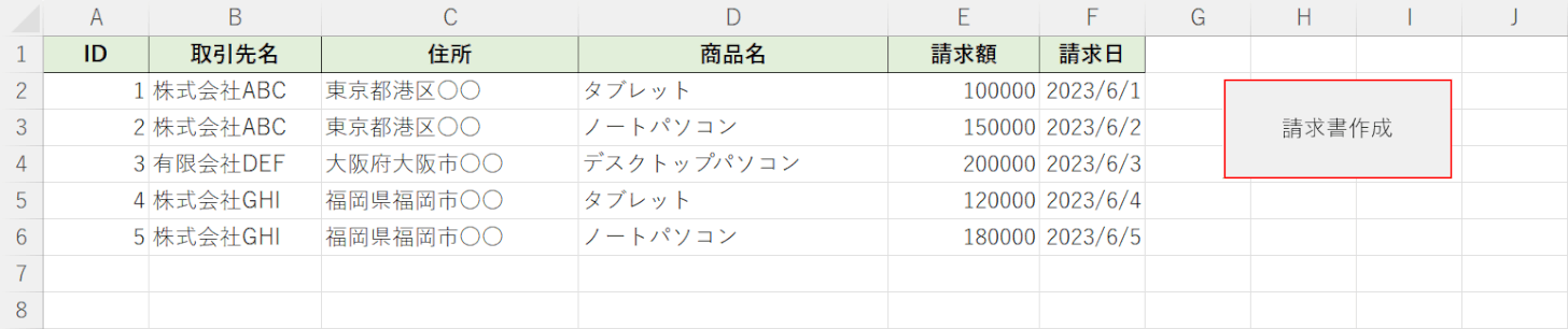 ボタンを押す