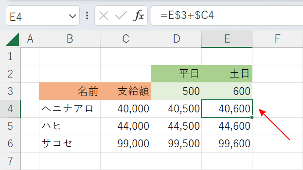 複合参照について