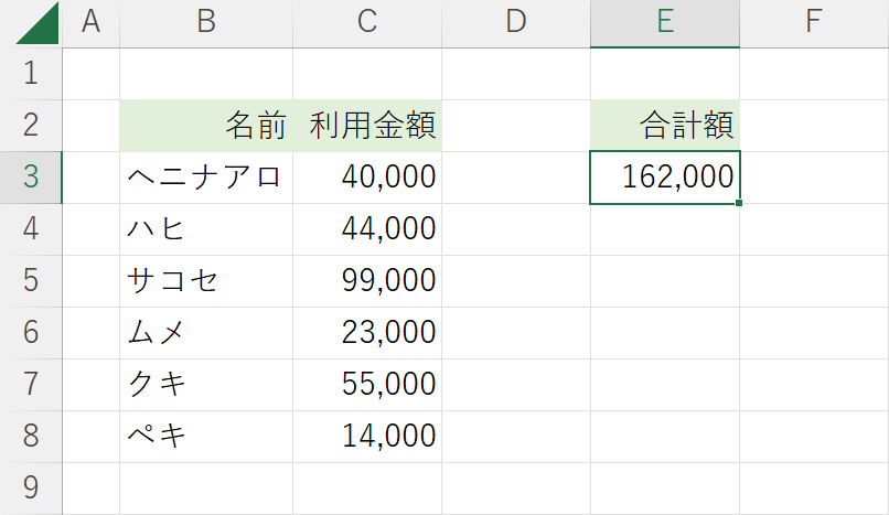 複数セルの足し算が完了