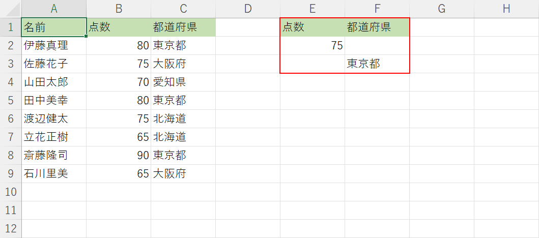 抽出するリストを作成する