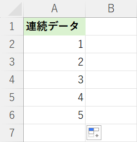 連続データになる