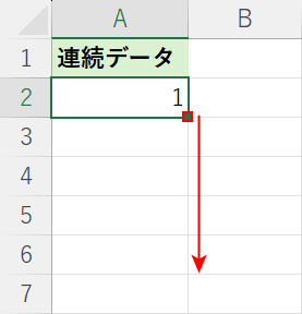 オートフィルする