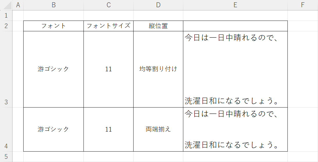 配置設定による行間の広がり