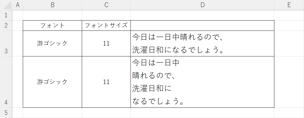 改行による行間の広がり