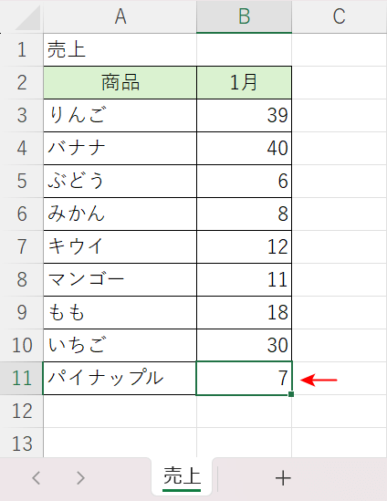 最後のセルに移動できた