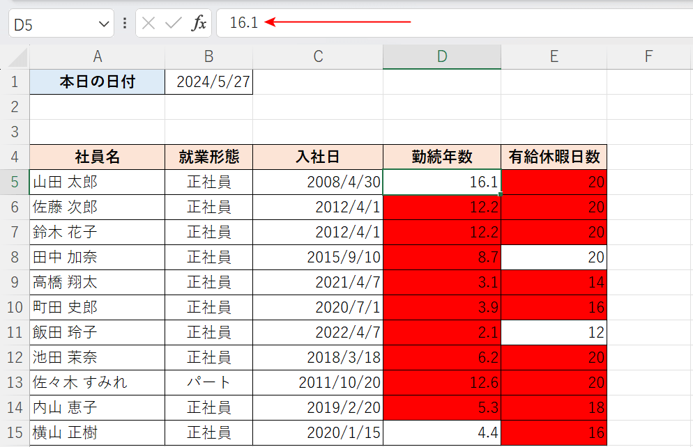 数値のセルは色付けされない