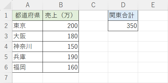 とびとびの列を選択する