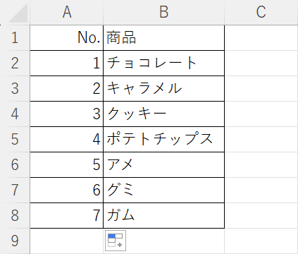 数字を順番に表示できた