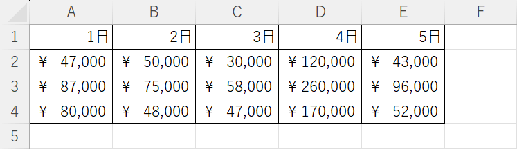 列の並び替えができた