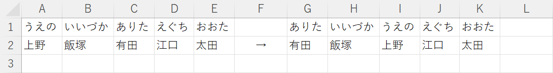 一行追加してフリガナの行を作る