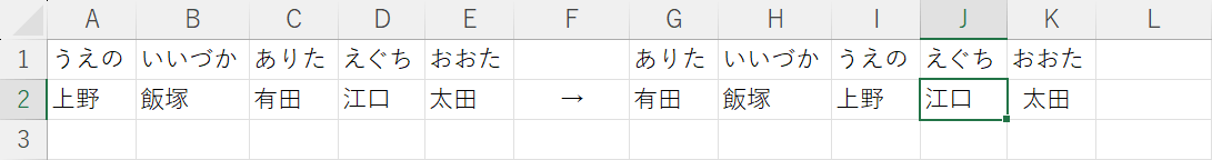 セルの結合が解除された