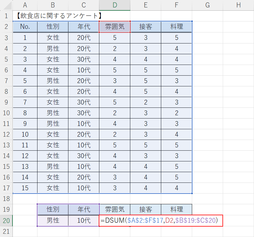 関数を入力する