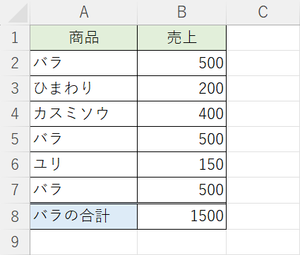 SUMIF関数で特定のデータの合計を求める