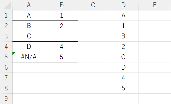 2列を縦1列にまとめることができた