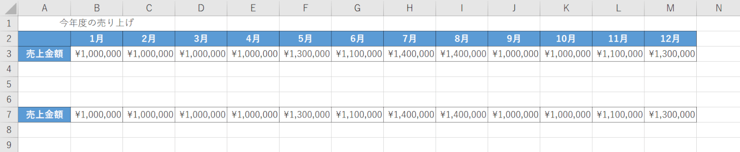 貼り付けが完了する