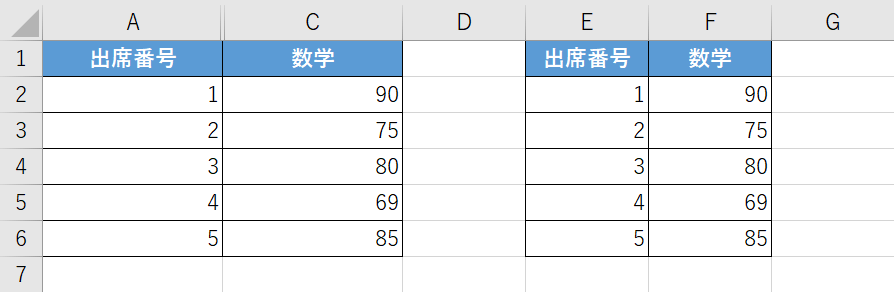 非表示の範囲を除いてコピーできる