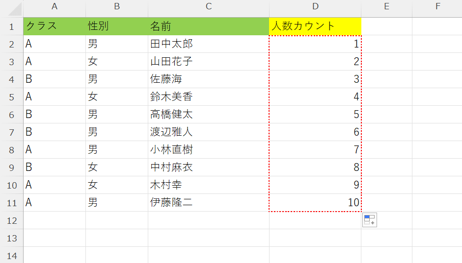 人数を数えられた