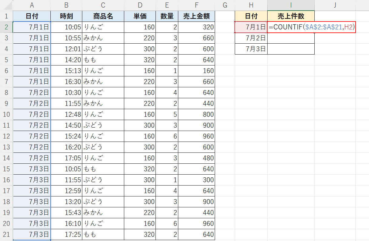 関数を入力する