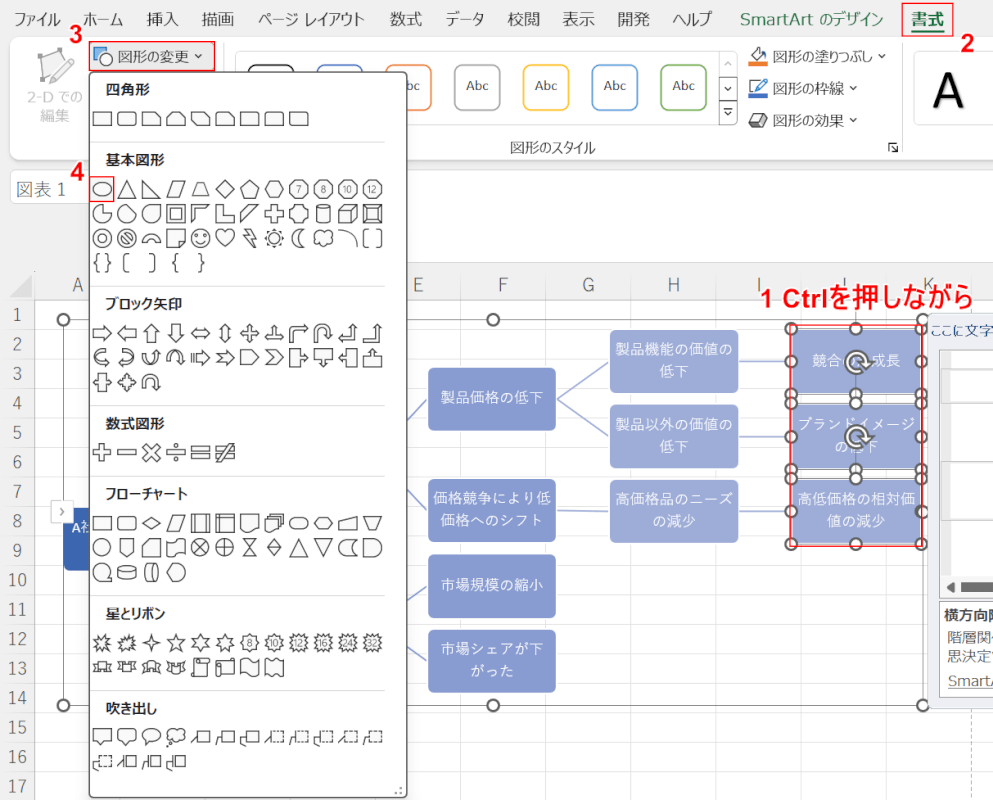 図形の変更を選択する