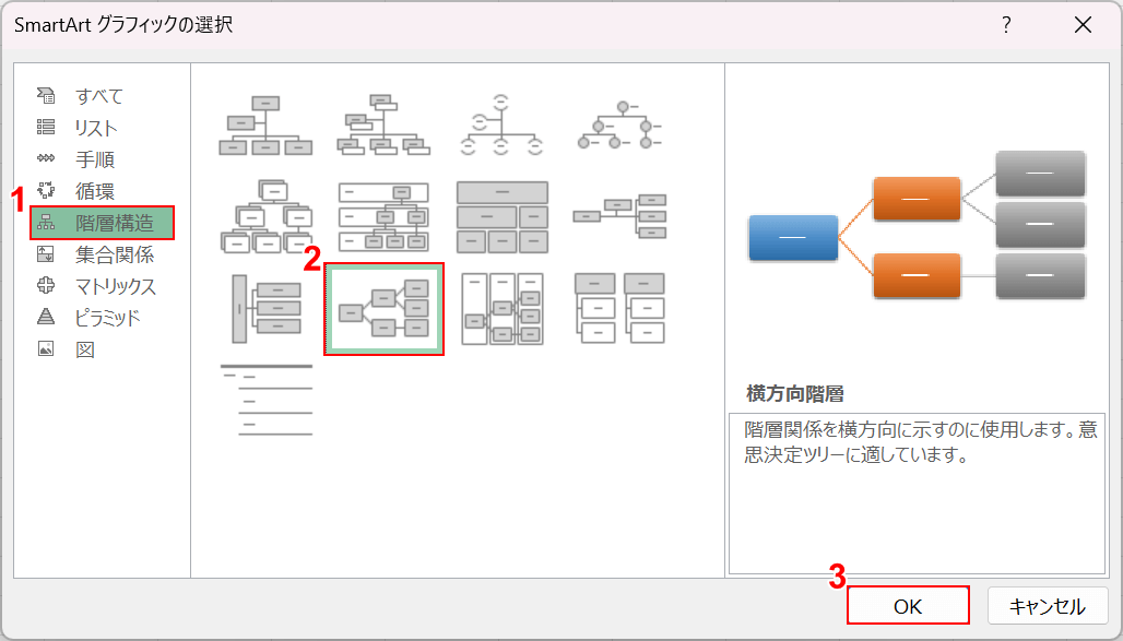 OKボタンを押す