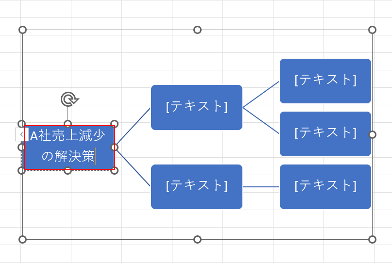 テキストを入力していく