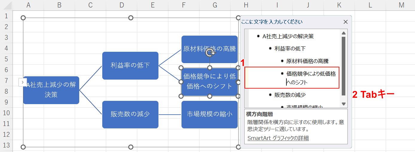 Tabを押す