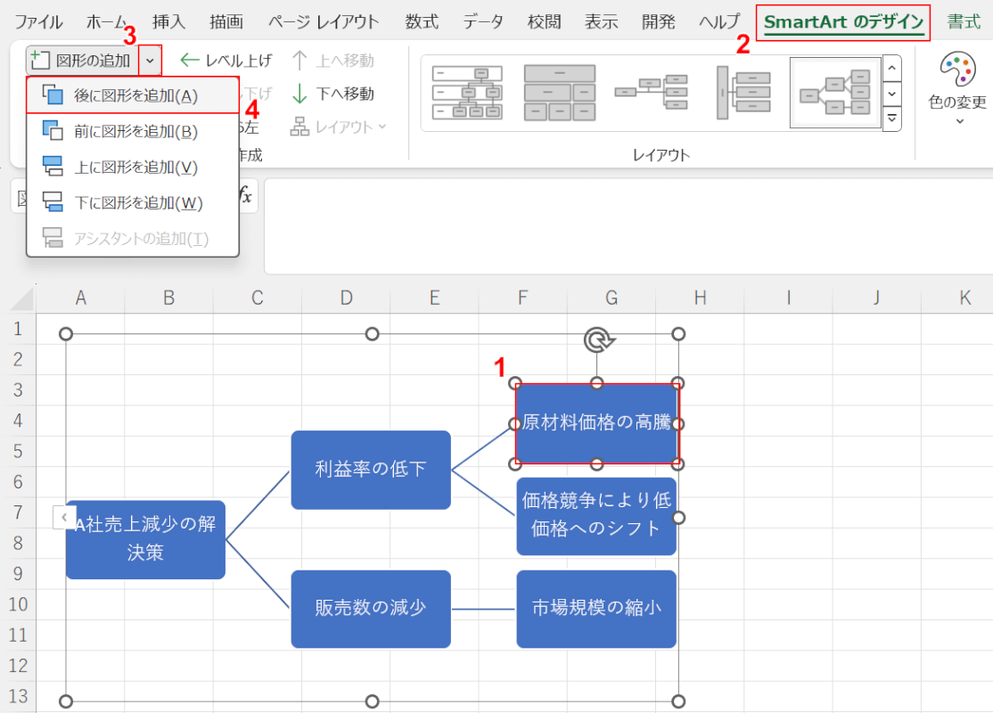 図形の追加を選択する