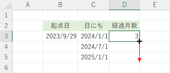 経過日数の表示