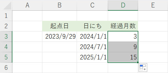 結果が表示