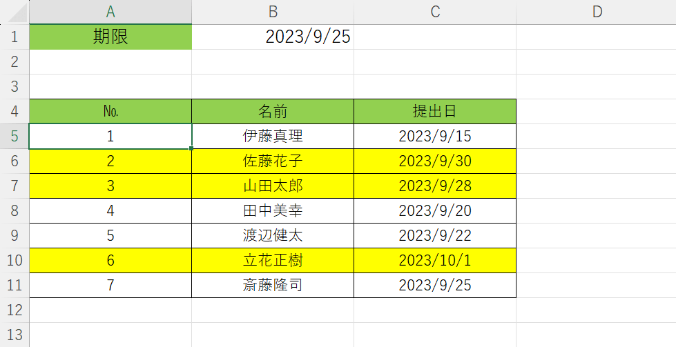 条件に該当する日付を含む行が色づいた