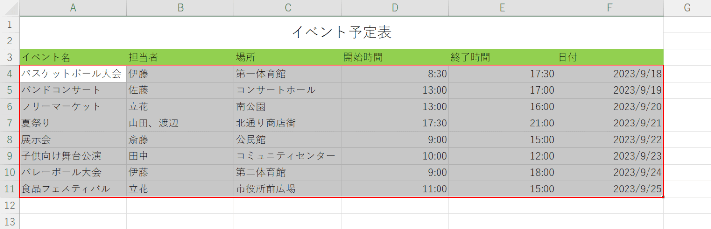 色付けしたいデータを選択する